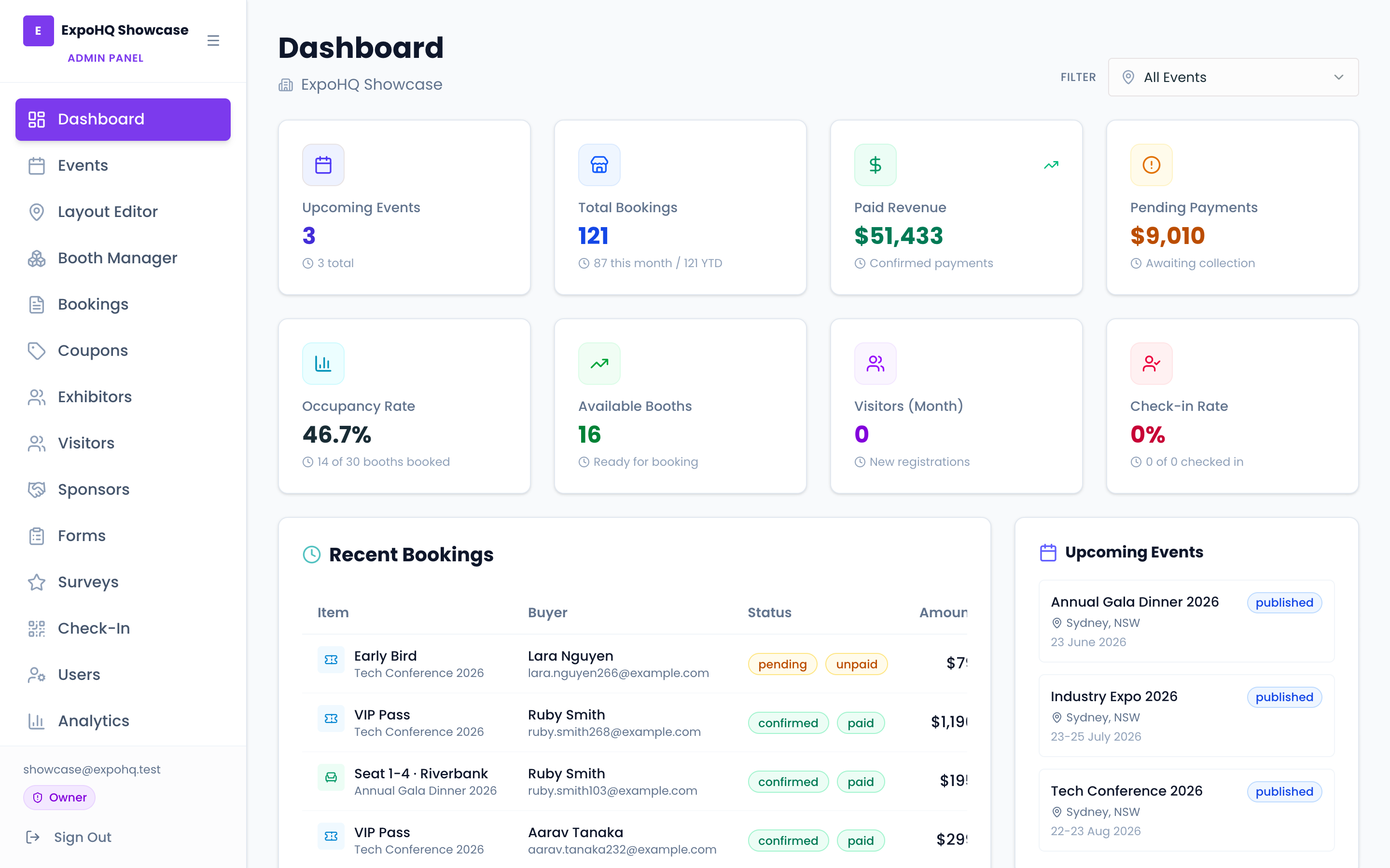 ExpoHQ admin dashboard with live KPIs and recent bookings